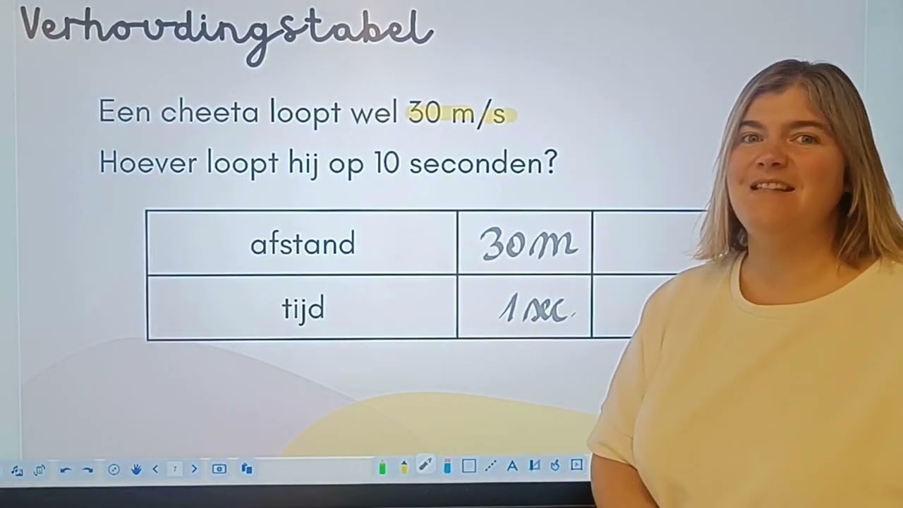 Online les: luisterles: snelheid berekenen.