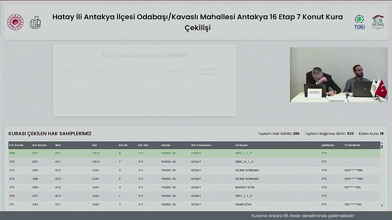 HATAY ANTAKYA 16-ETAP 7 PROJESİ (ODABAŞI/KAVASLI MAH) 296 KONUT KURA &Ccedil;EKİM PROGRAMI
