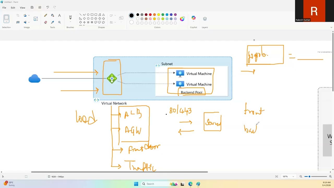 Session 3 - Load Balancing with Azure VMs