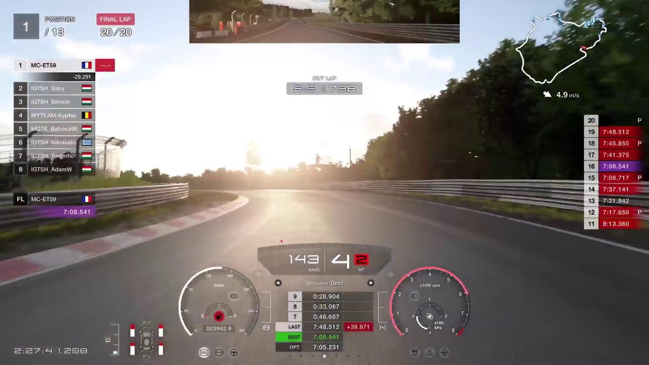 Gran Turismo 7 | 2hGT4 GREENHELL ENDURANCE GT4