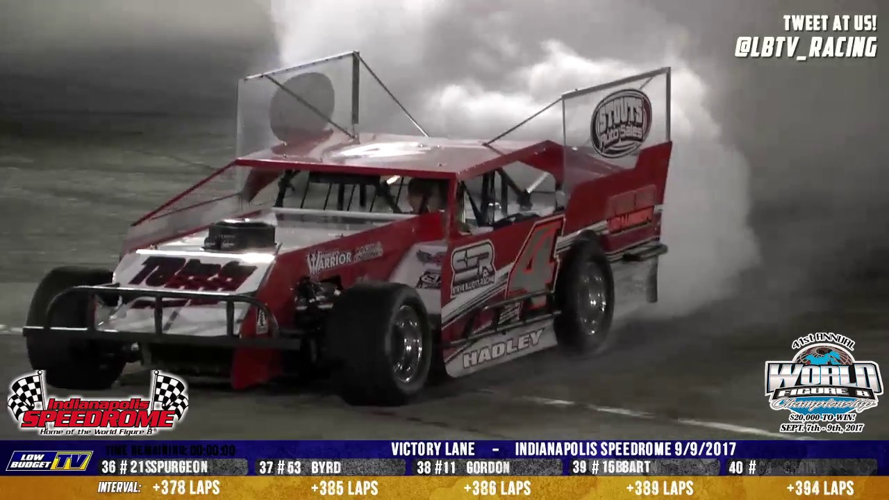 3-Hour Figure 8 Highlights from Indianapolis 2017