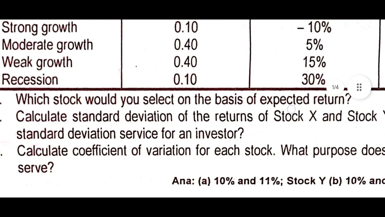 Risk Return and Portfolio Management Tu 2080 Solution || 10 Marks || BBS 4th Year |\