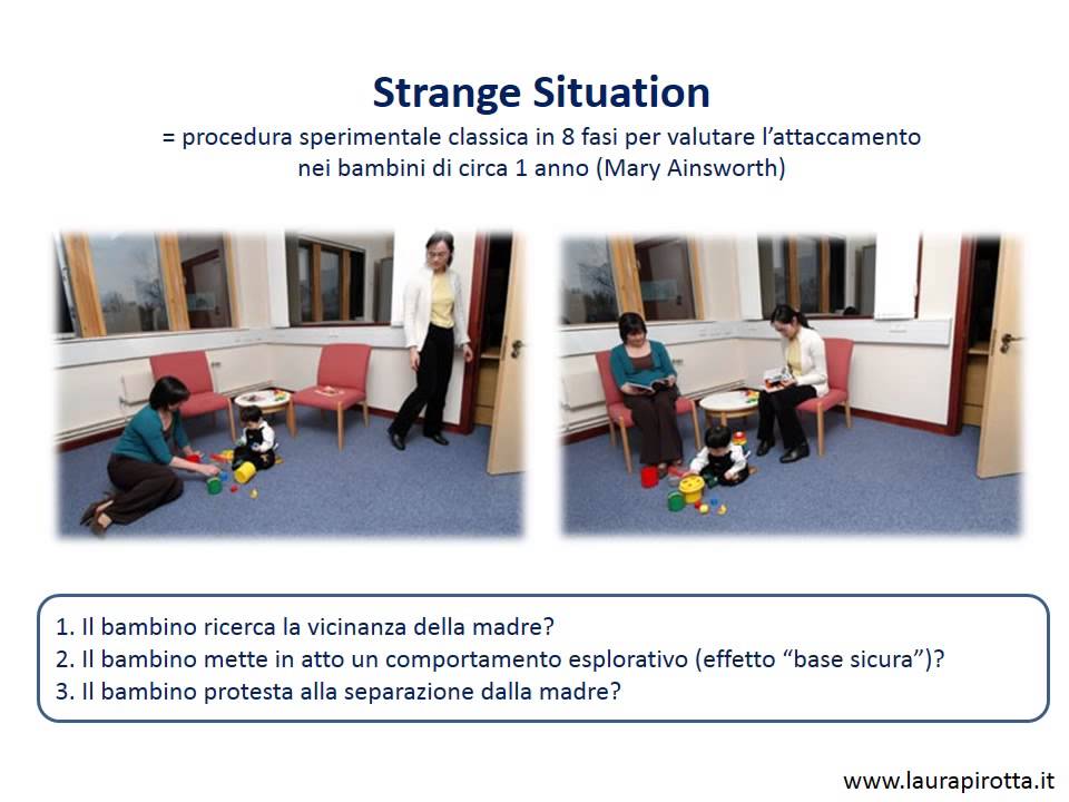 61. John Bowlby/Mary Ainsworth, la teoria dell'attaccamento e la strange situation