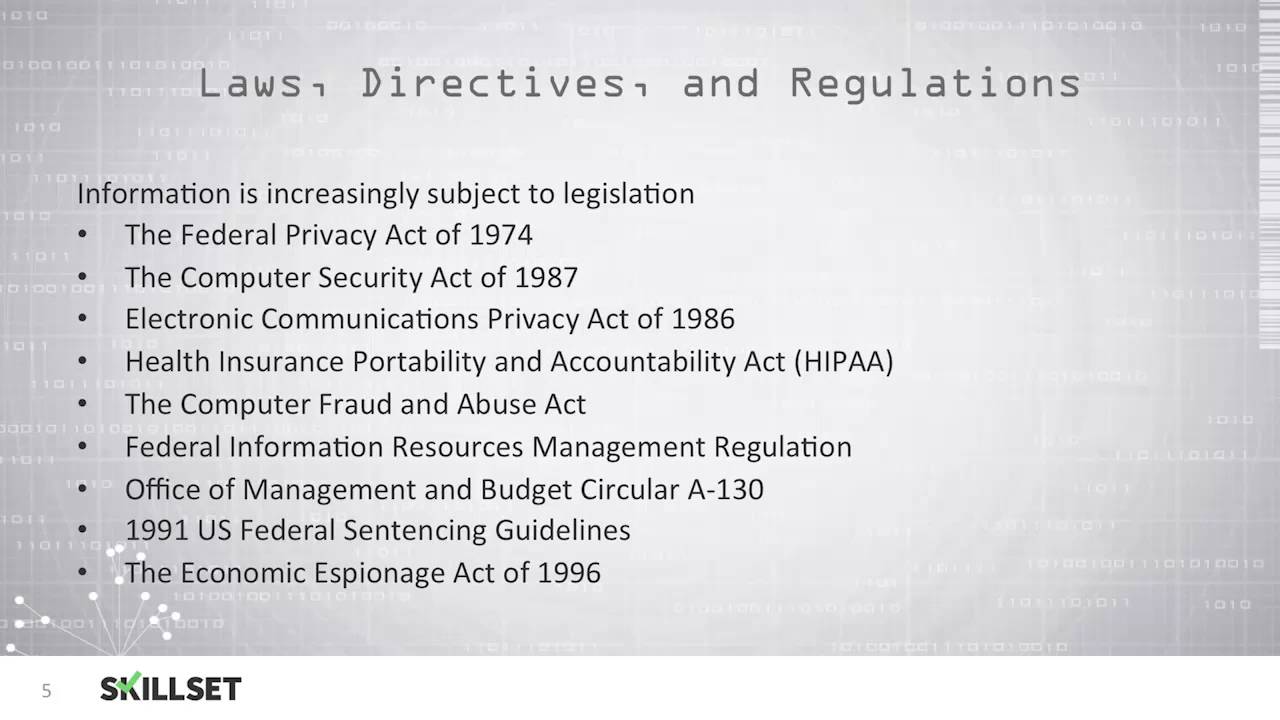 Regulatory Compliance (CISSP Free by Skillset.com)