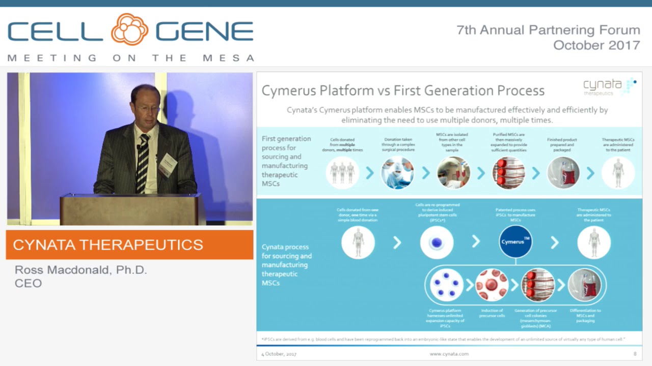 Cynata Therapeutics