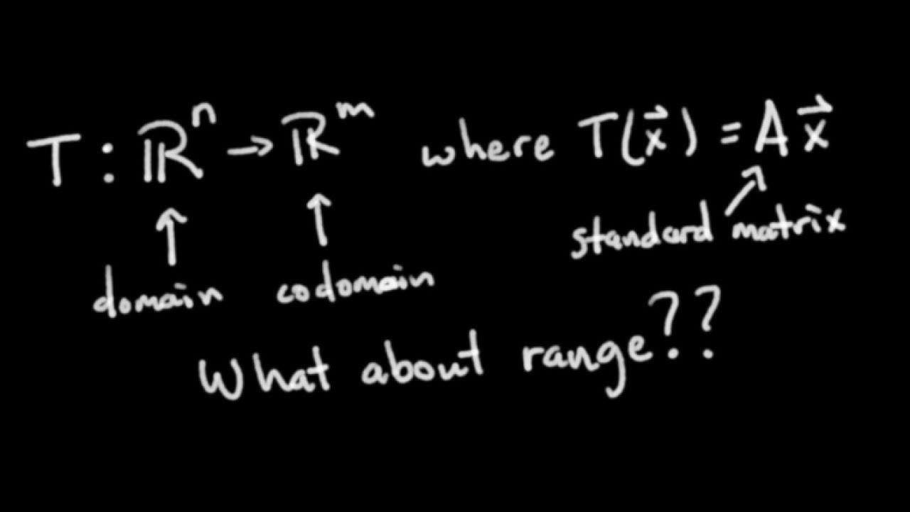 Matrix Transformations (1/4): Domain, Codomain, Range, Standard Matrix [Passing Linear Algebra]