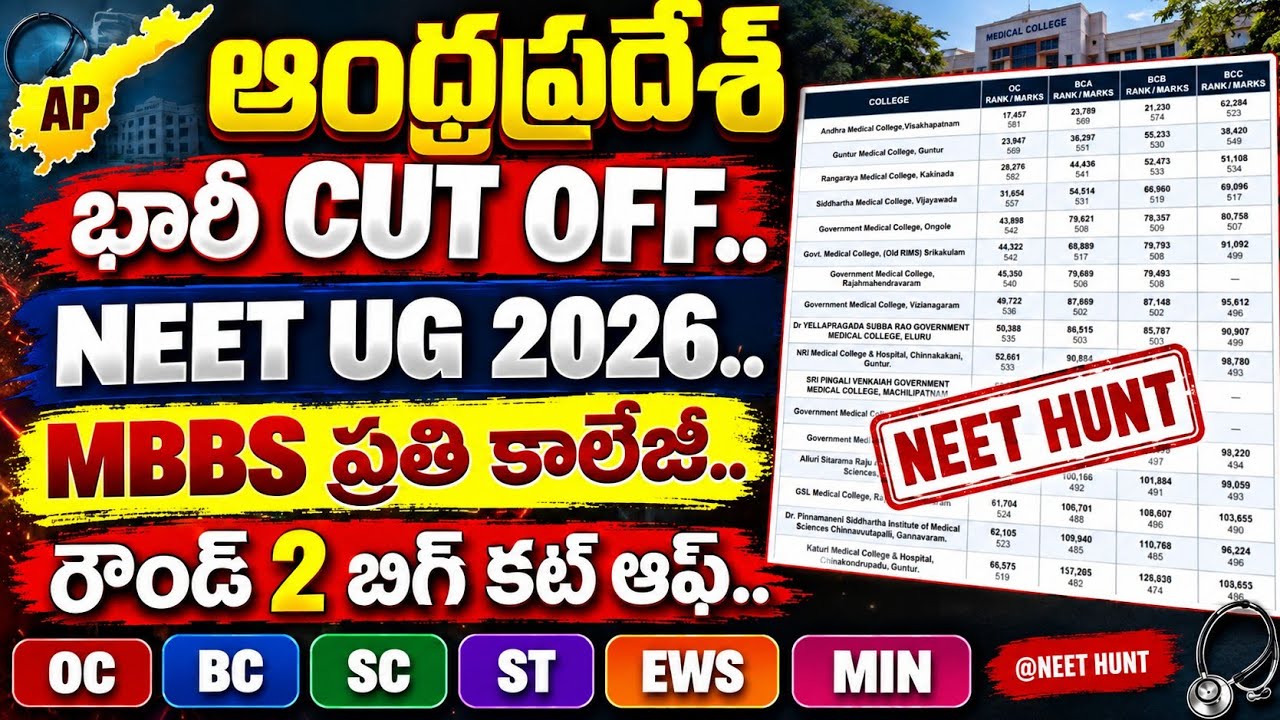 Neet ug 2026 andhrapradesh mbbs round 2 cut off marks all colleges | Neet Hunt | Neet ug 2026 latest