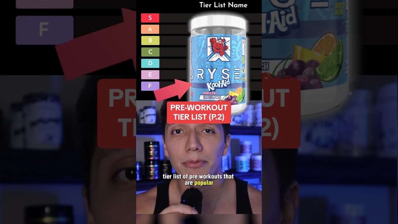 Tier List of Popular PreWorkouts PART TWO! ⚡️✅ 