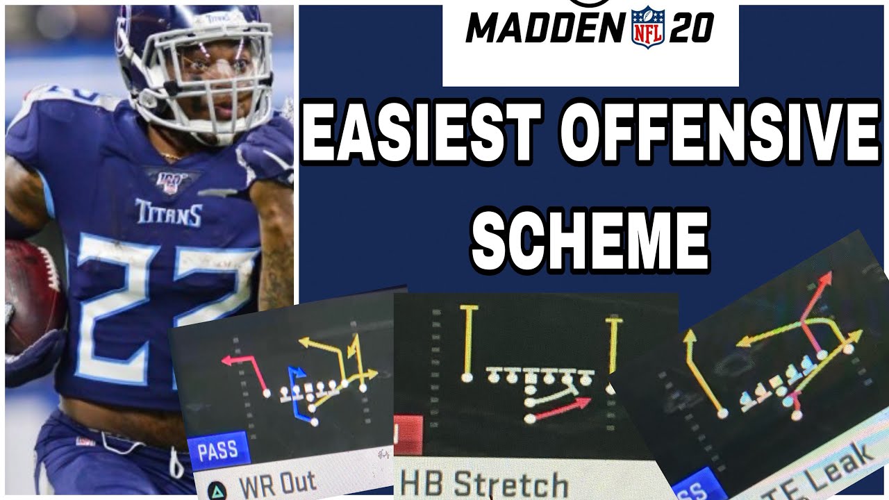 MADDEN 20- EASIEST OFFENSE TO WIN GAMES. IFORM CLOSE HAS MONEY RUN AND PASS PLAYS