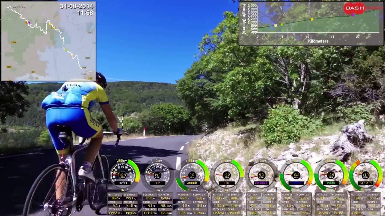 Heisessie 2014 Day 1 Part 1 Aug 31 Climb Mont Ventoux from Sault