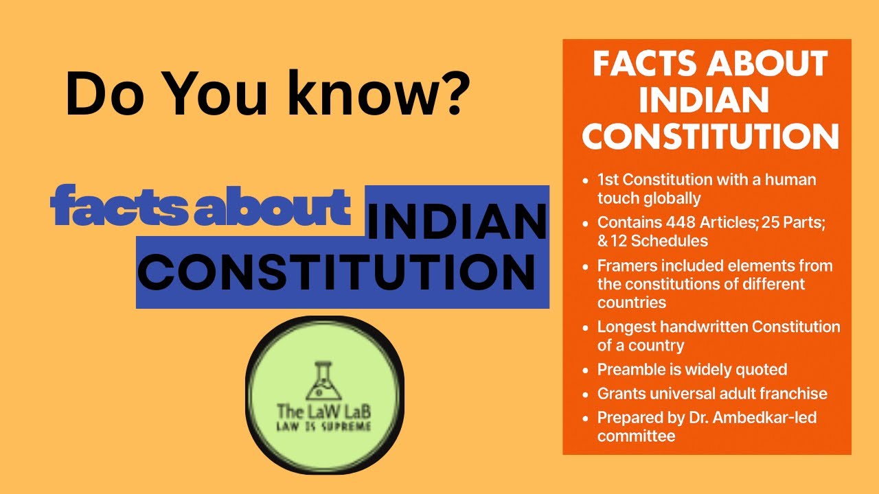 Indian Constitution | Important Facts  | #aibe20 #clatpg2026 #facts 