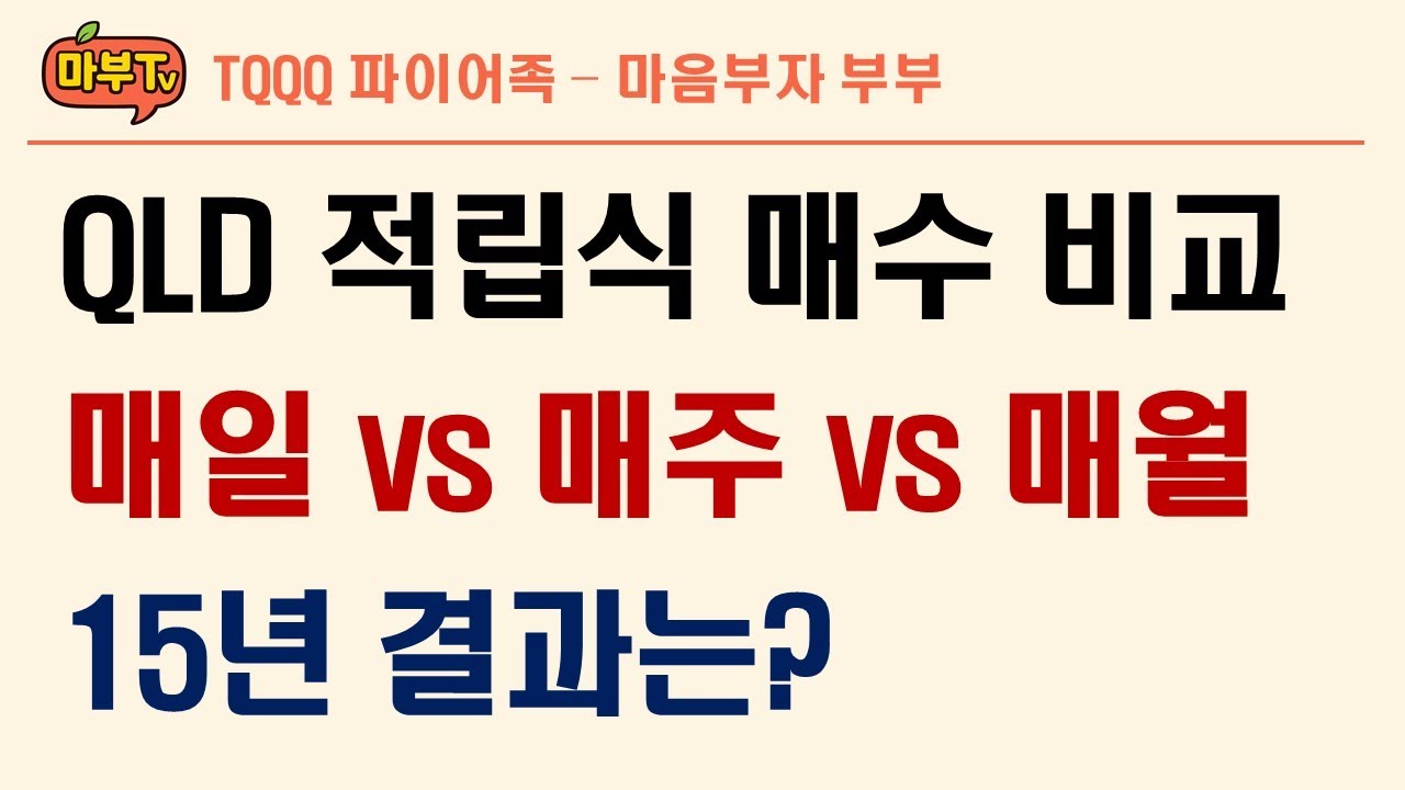 QLD 적립식 매수 비교: 매일 vs 매주 vs 매월, 15년 결과