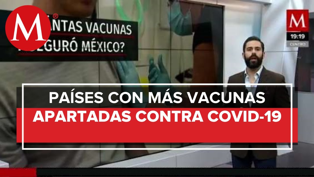 ¿Cuántas vacunas anticovid apartó México?