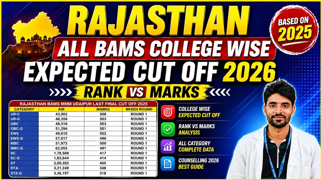 RAJASTHAN COLLEGE WISE CUT OFF MARKS & RANK RE-NEET 2026#bams#ayurveda#neet2026#mbbs#cutoff2026