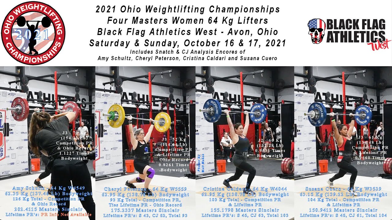 2021 Ohio Championships - Four Masters 64 Kg Women Lifters, Saturday & Sunday, October 16 & 17, 2021