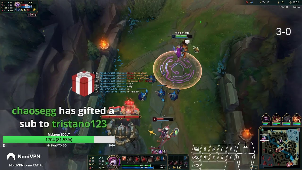 RATIRL | Having NA invade, Placement games