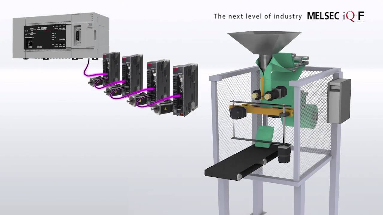Mitsubishi Electric MELSEC iQ F  - The next level of industry