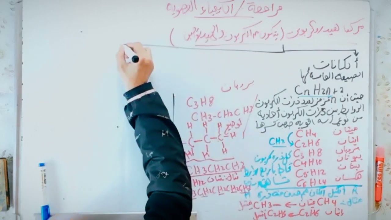 مادة الكيمياء: مراجعة الكيمياء العضوية