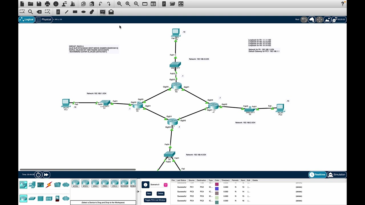 SECR3242 01 INTERNETWORKING LAB GROUP PROJECT BY RACK A
