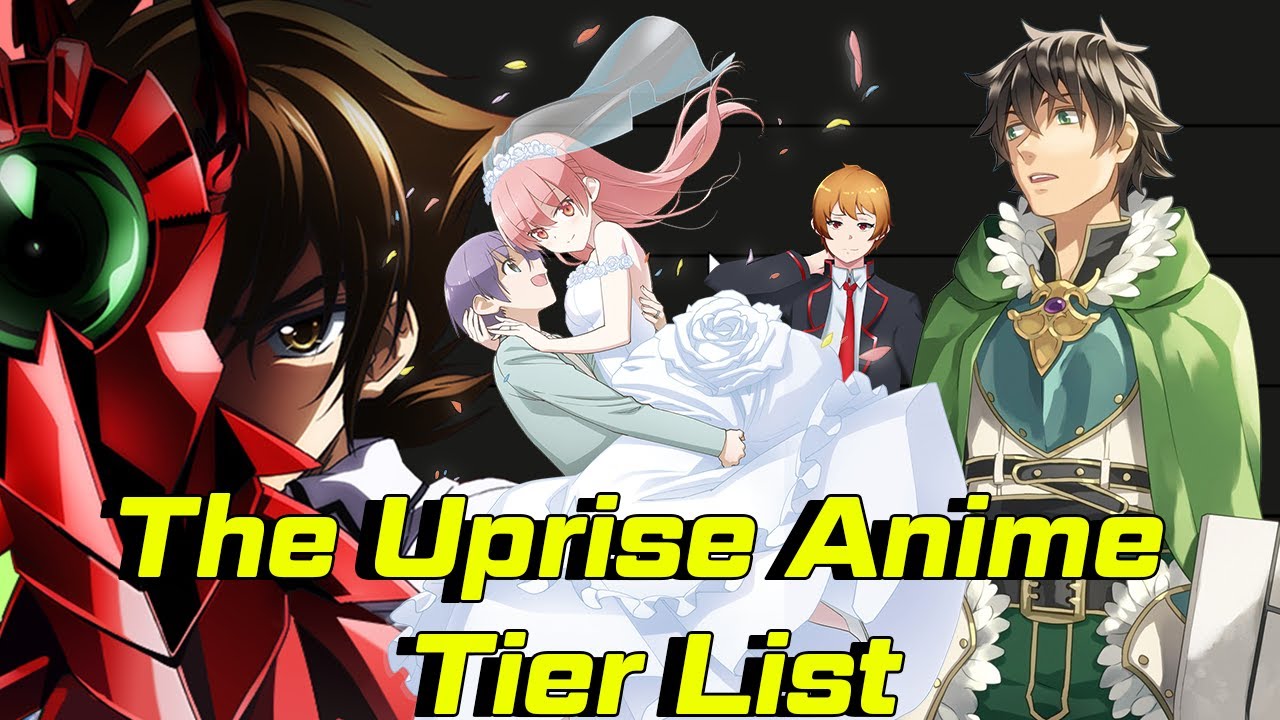 The AnimeUpRise Tier List!!