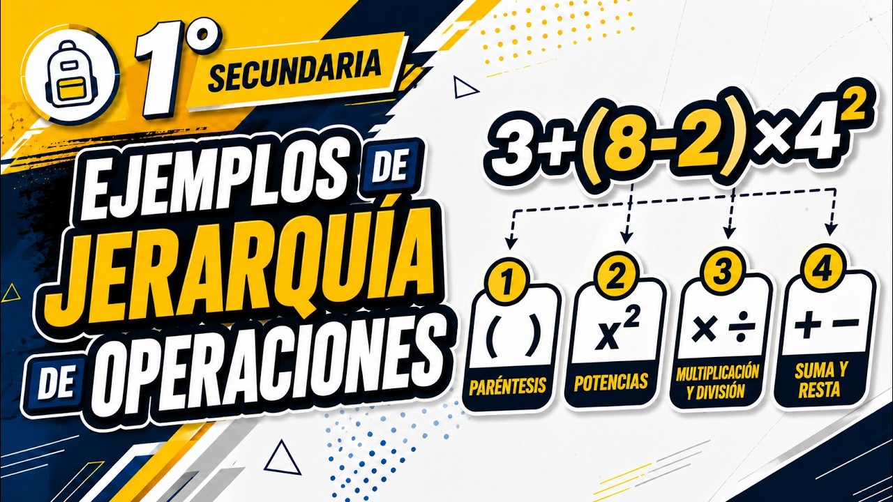 25. Ejemplos de la resolución de la jerarquía de operaciones | 1° de secundaria