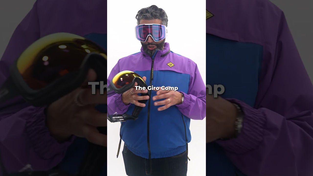 Best Snow Goggles for 2024-2025 