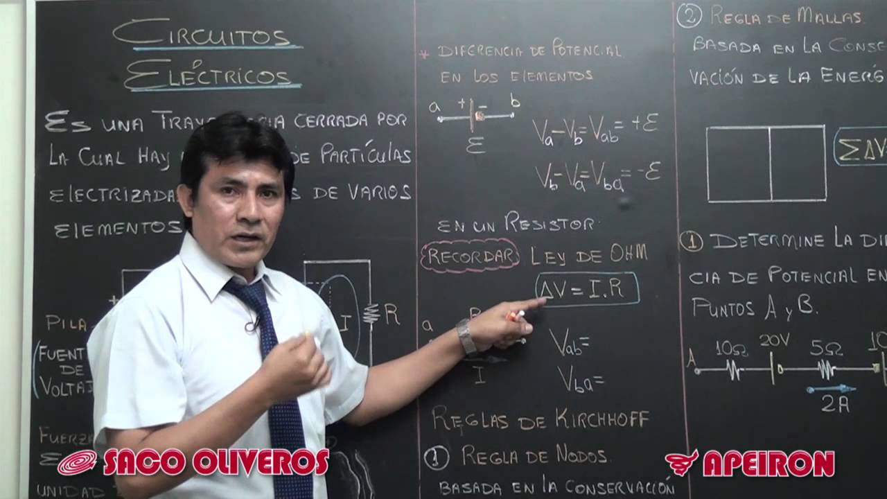 Video Clases: Física - Circuitos Eléctricos