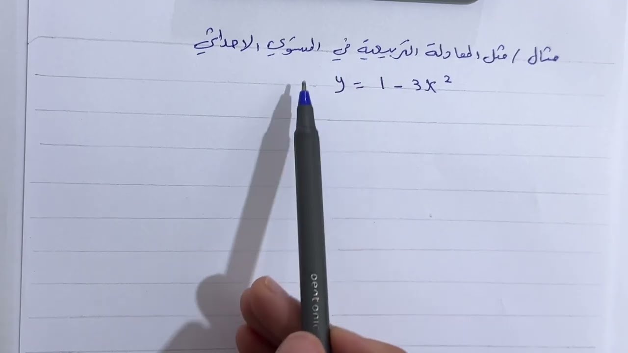 التمثيل البياني للمعادلة التربيعية في المستوي الاحدائي رياضيات الثالث متوسط / الفصل الرابع