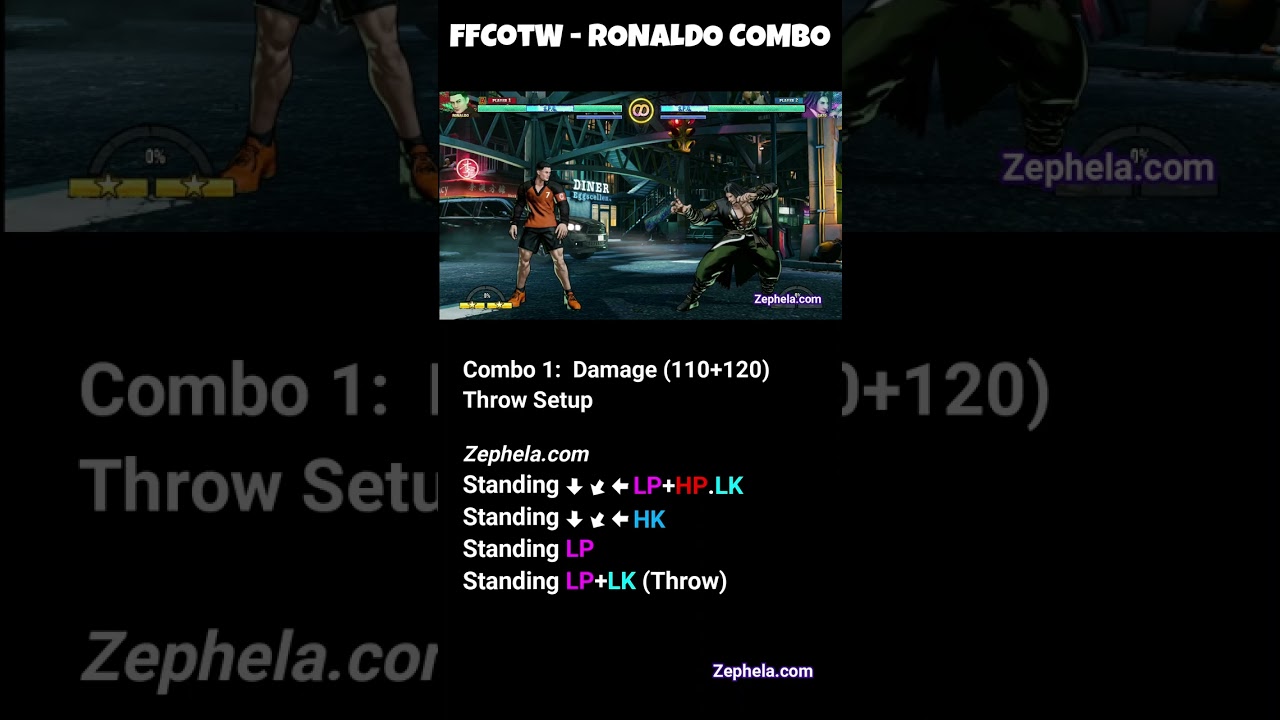 FFCotW - Ronaldo CR7 Combo