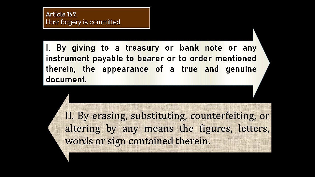 Criminal Law (Philippines) - Crimes against Interest -Public Interest