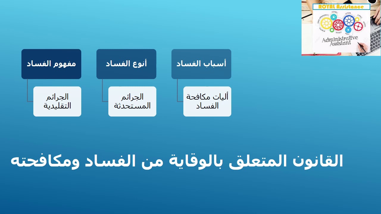 القانون المتعلق بالوقاية من الفساد ومكافحته