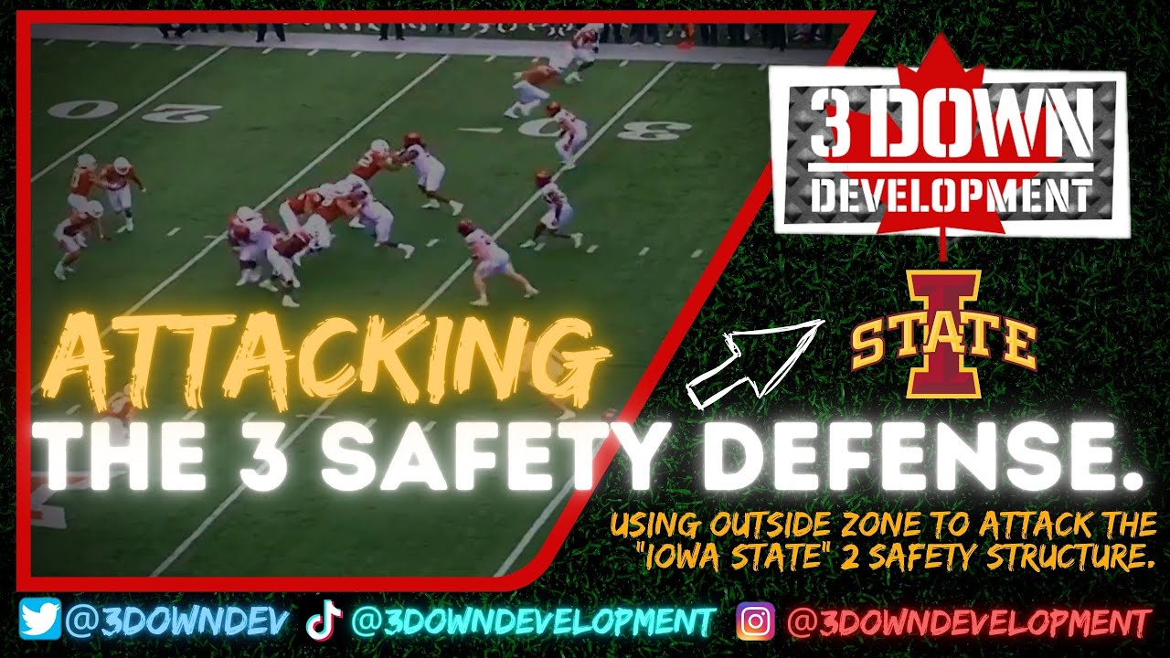 Attacking 3 Safety Defenses: Outside Zone & RPO's.
