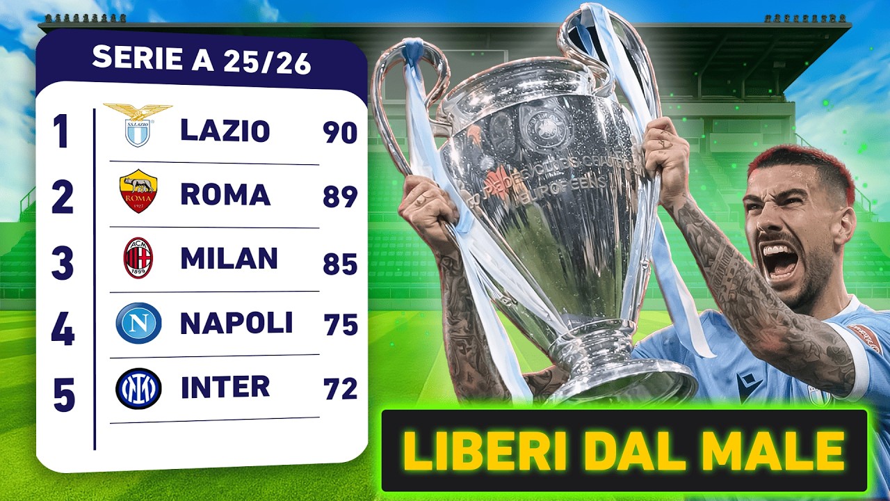SE LOTITO VENDESSE LA LAZIO, DOVE ARRIVEREBBE? | EA FC26