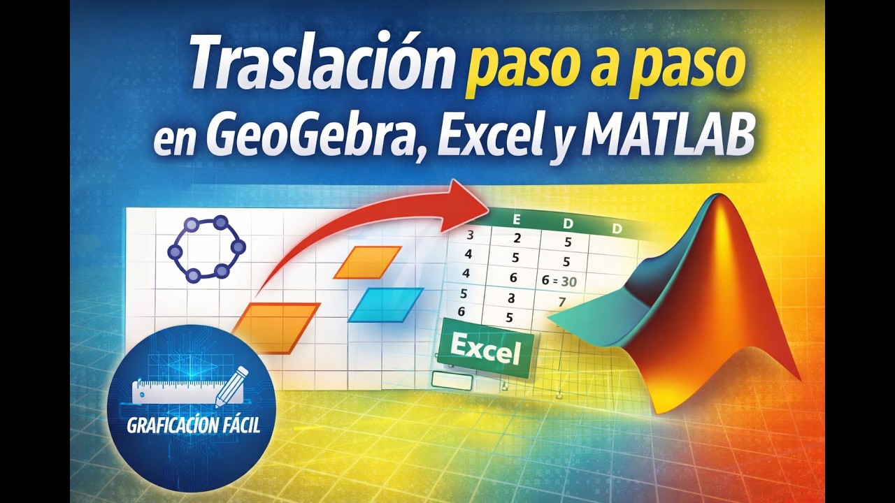 Traslación paso a paso en GeoGebra, Excel y MATLAB