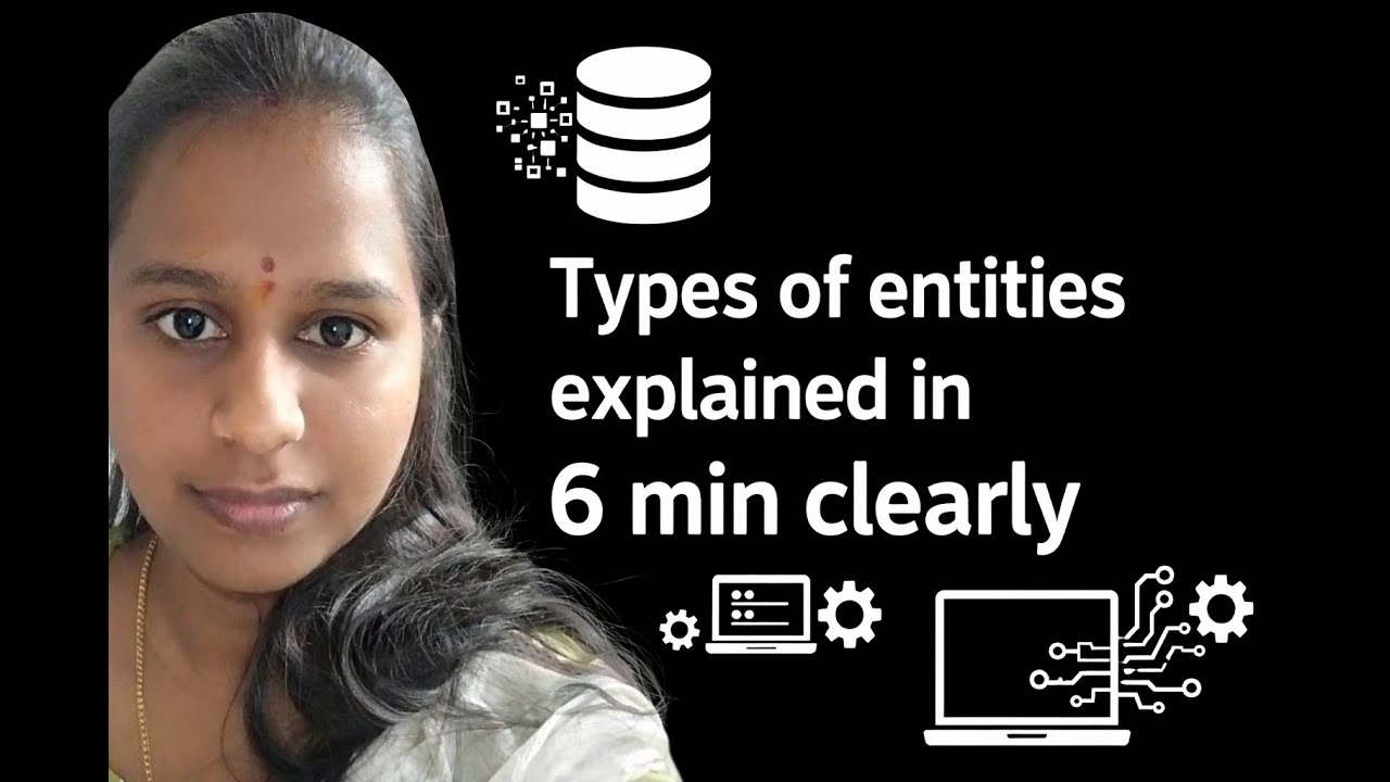 Types of entities Explained in 6 min - Easily Clearly #interviewpreparation #beginners