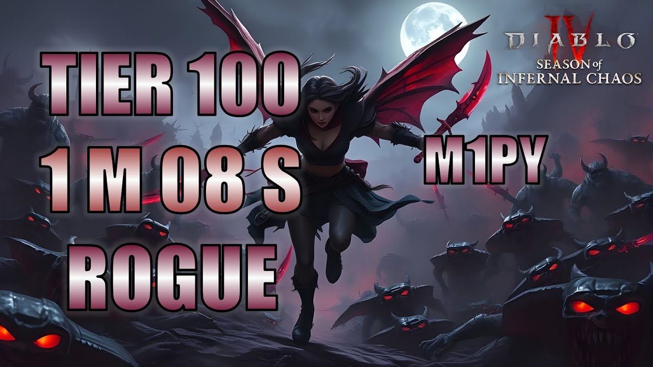DESTROYING T100 in ONE MINUTE - Hit & Run Death Trap 