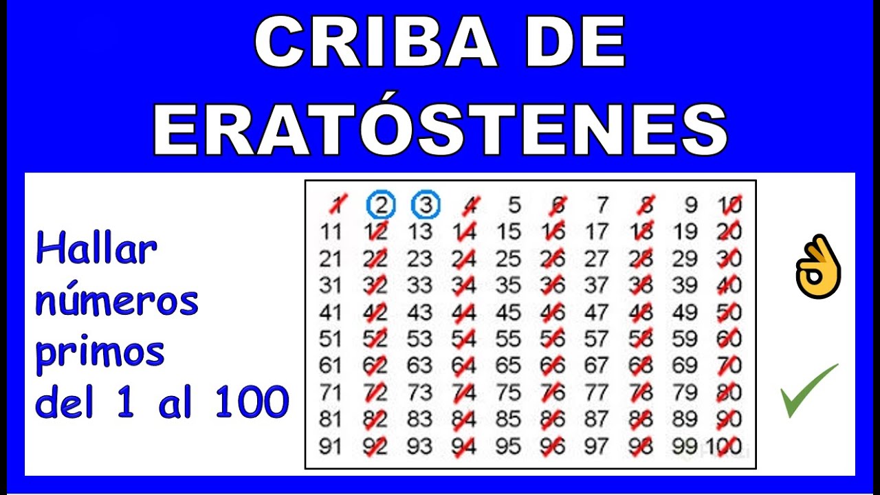 CRIBA DE ERATOSTENES