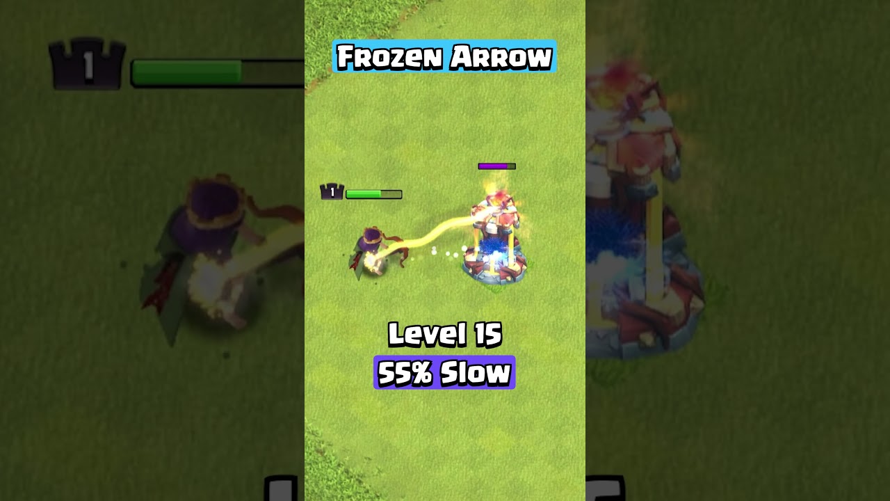 Frozen Arrow Every Slow Level Comparison