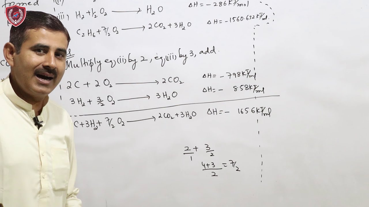 Heat  Of Formation || Enthalpy of Reaction  | Numerical's of 