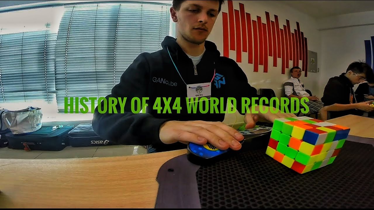 History of 4x4 World Records