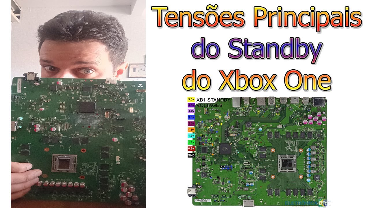 Dicas Rápida Xbox One Voltagens Standby
