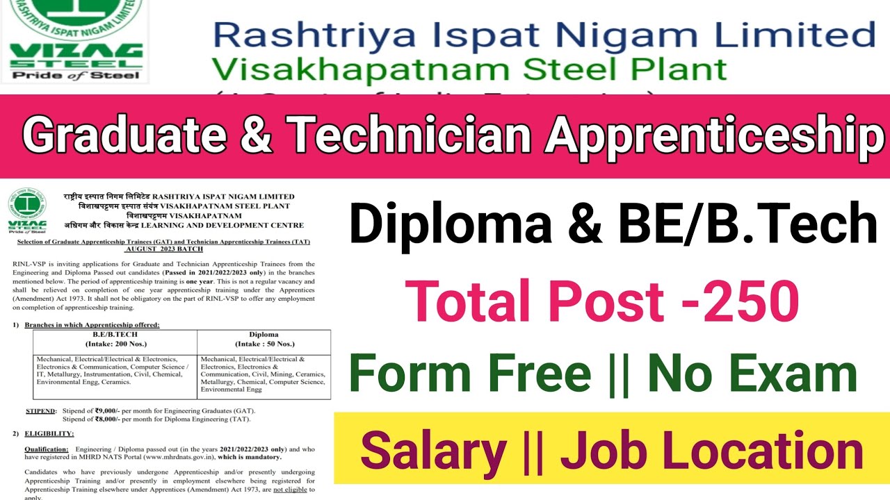 RINL Recruitment 2023||Graduate & Technician Apprenticeship||Diploma &BE/B.tech||Post-250||Form Free