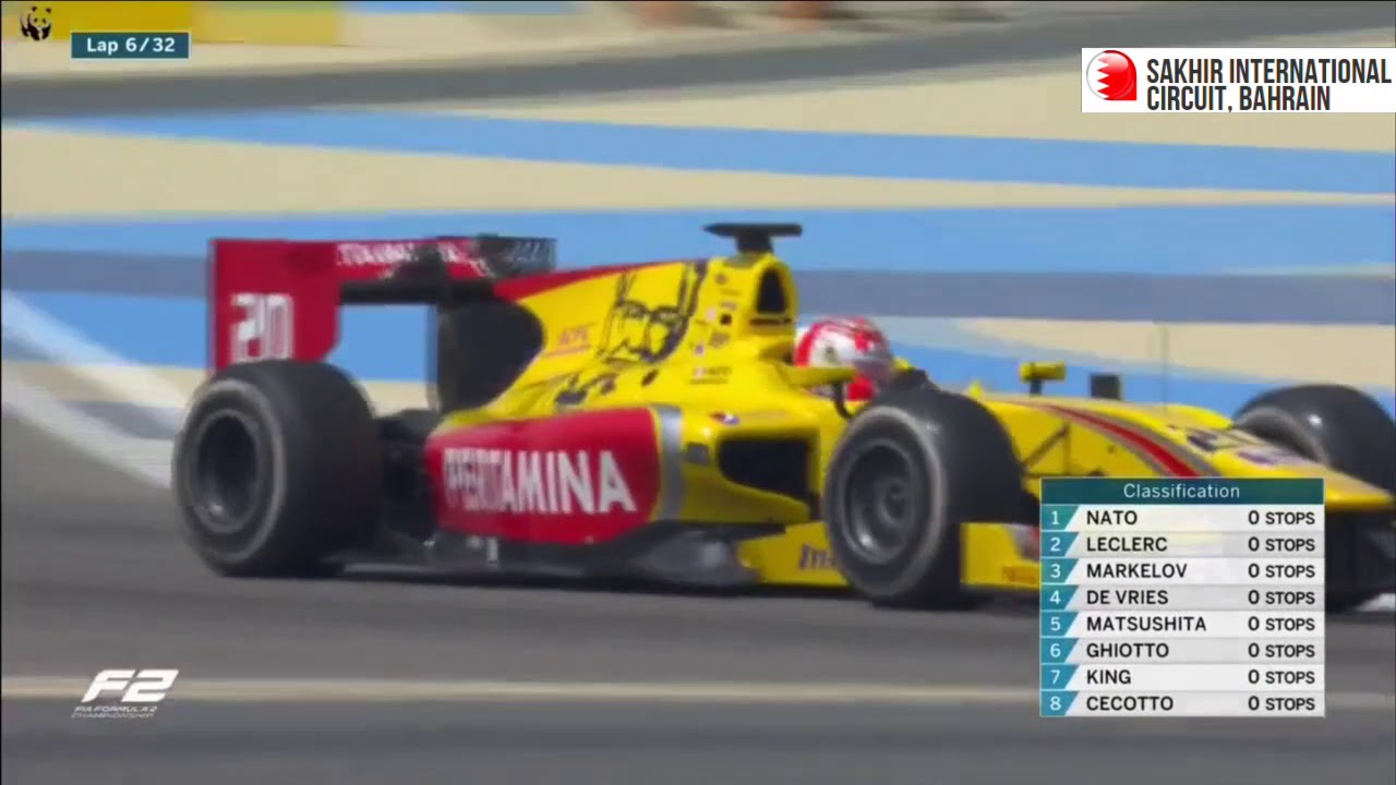 FIA Formula 2 2017 Sakhir Race 1