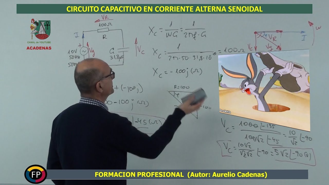 Que hacen juntos condensador y resistencia en AC (Clase 25)