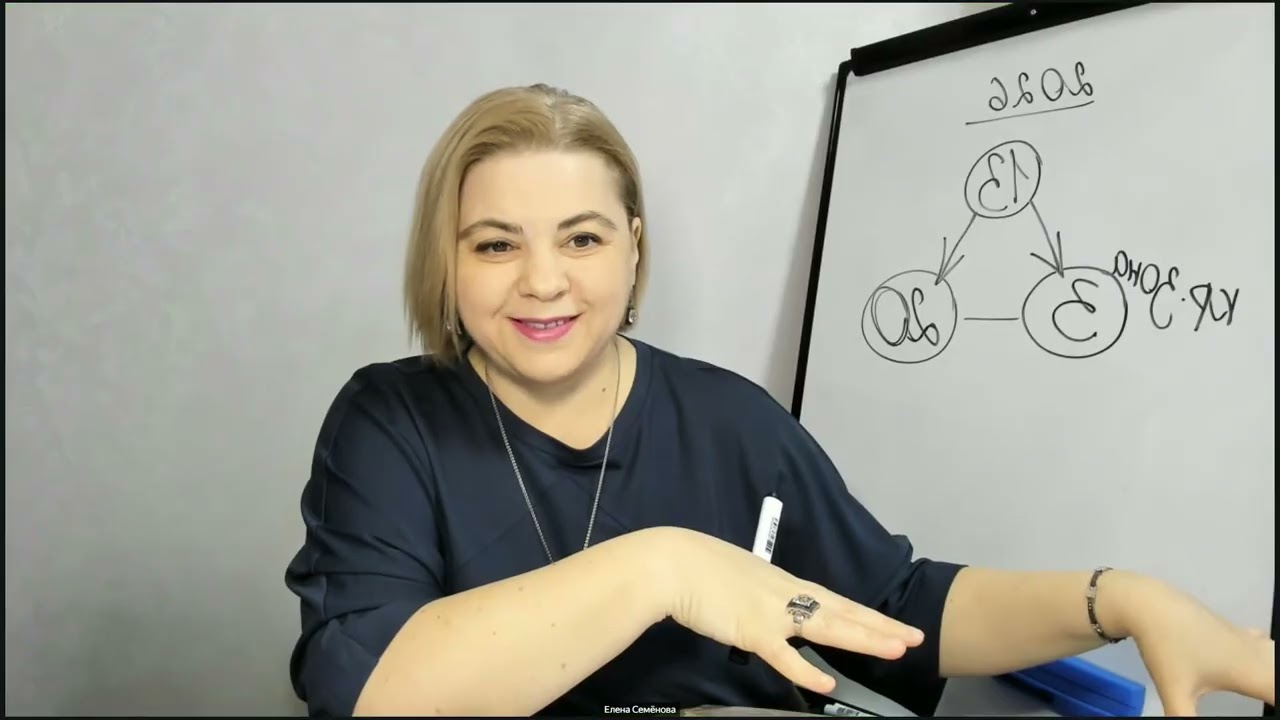 ПРОГНОЗ ДЛЯ РОССИИ 2026