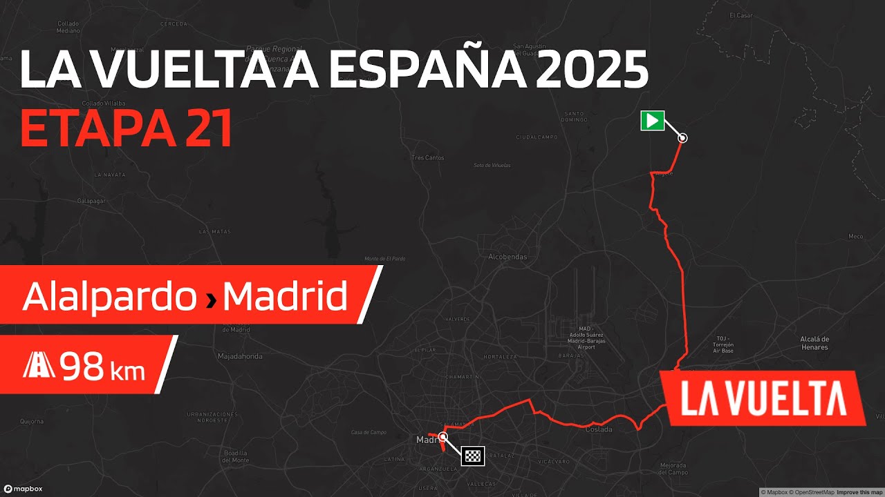 La Vuelta a España 2025 | Etapa 21: Alalpardo, Madrid