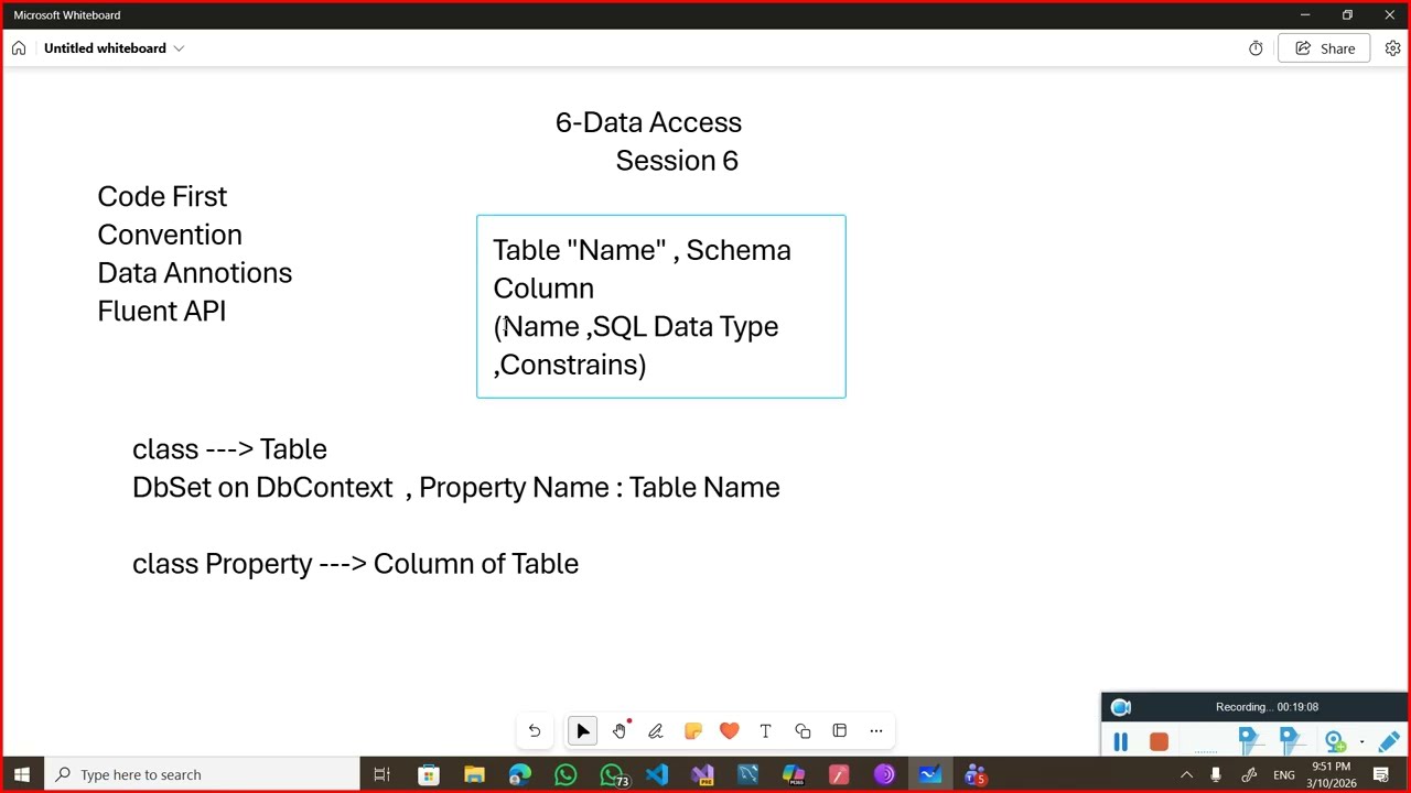 Data Access Session 6 (Entity Framework Core Code First Structure Mapping Fluent API Part 1 )