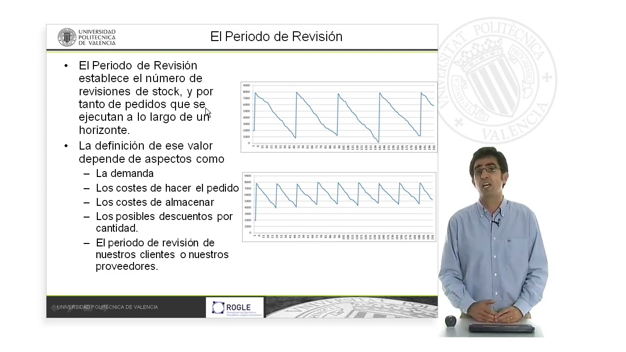 Gesti&oacute;n de stocks por aprovisionamiento peri&oacute;dico | 110/111 | UPV