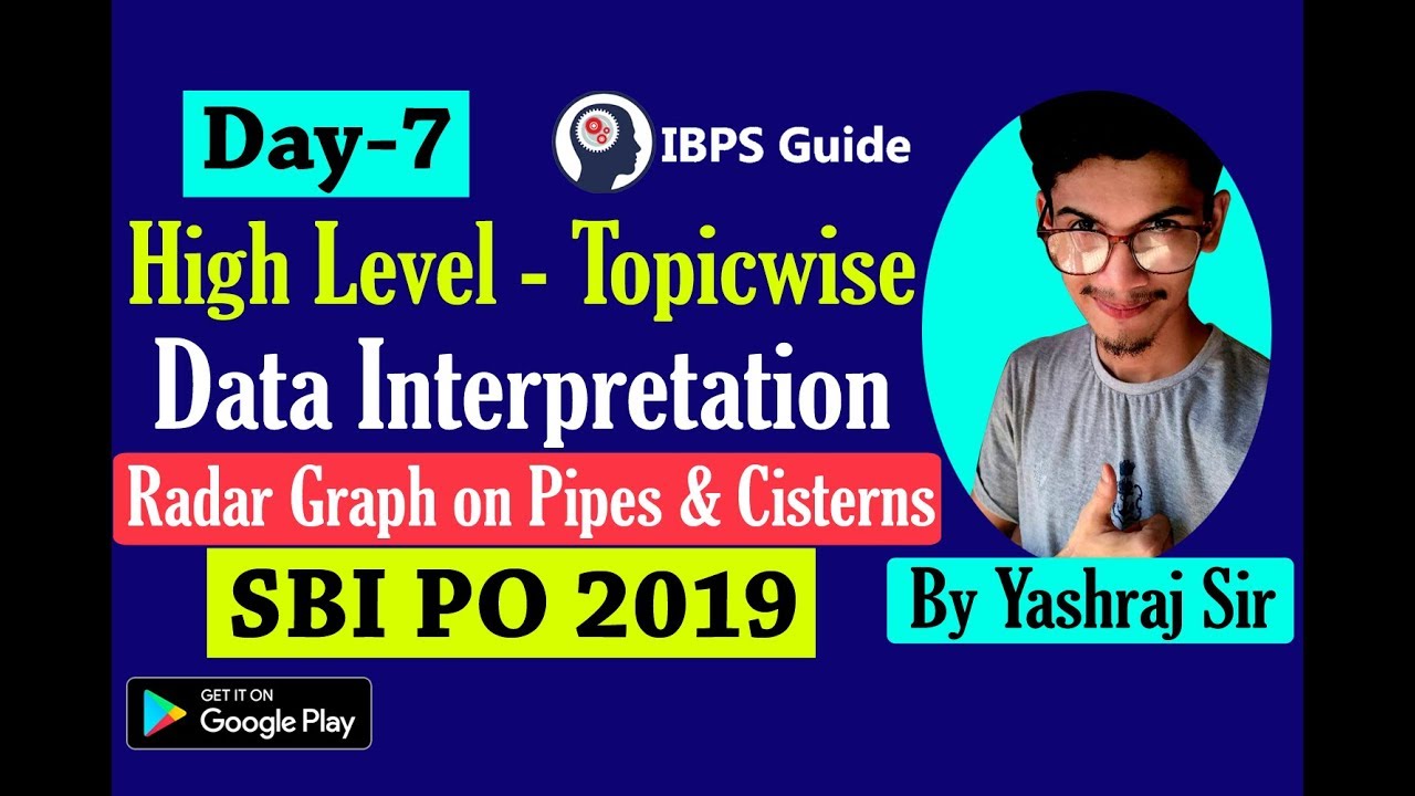 High Level Topic wise Data Interpretation Questions | Radar Graph on Pipes & Cisterns (Day-7)