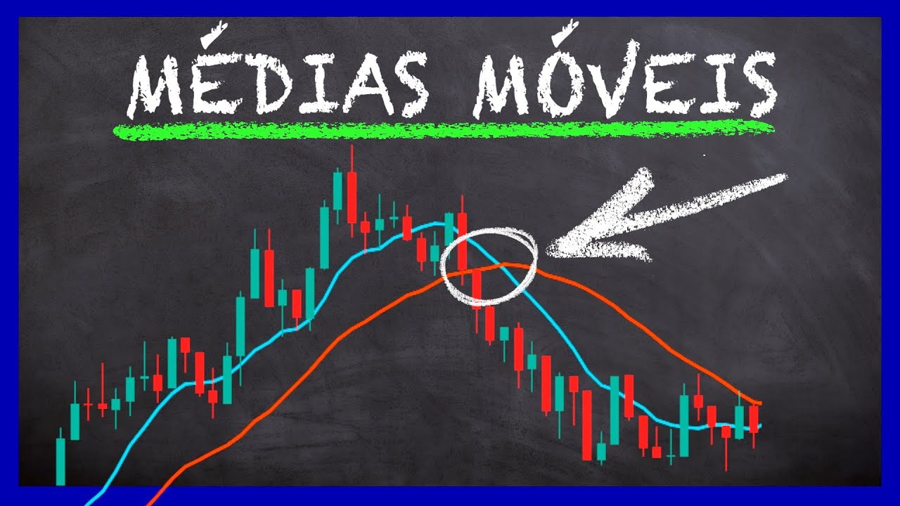 M&eacute;dias M&oacute;veis no Day Trade - Qual usar?